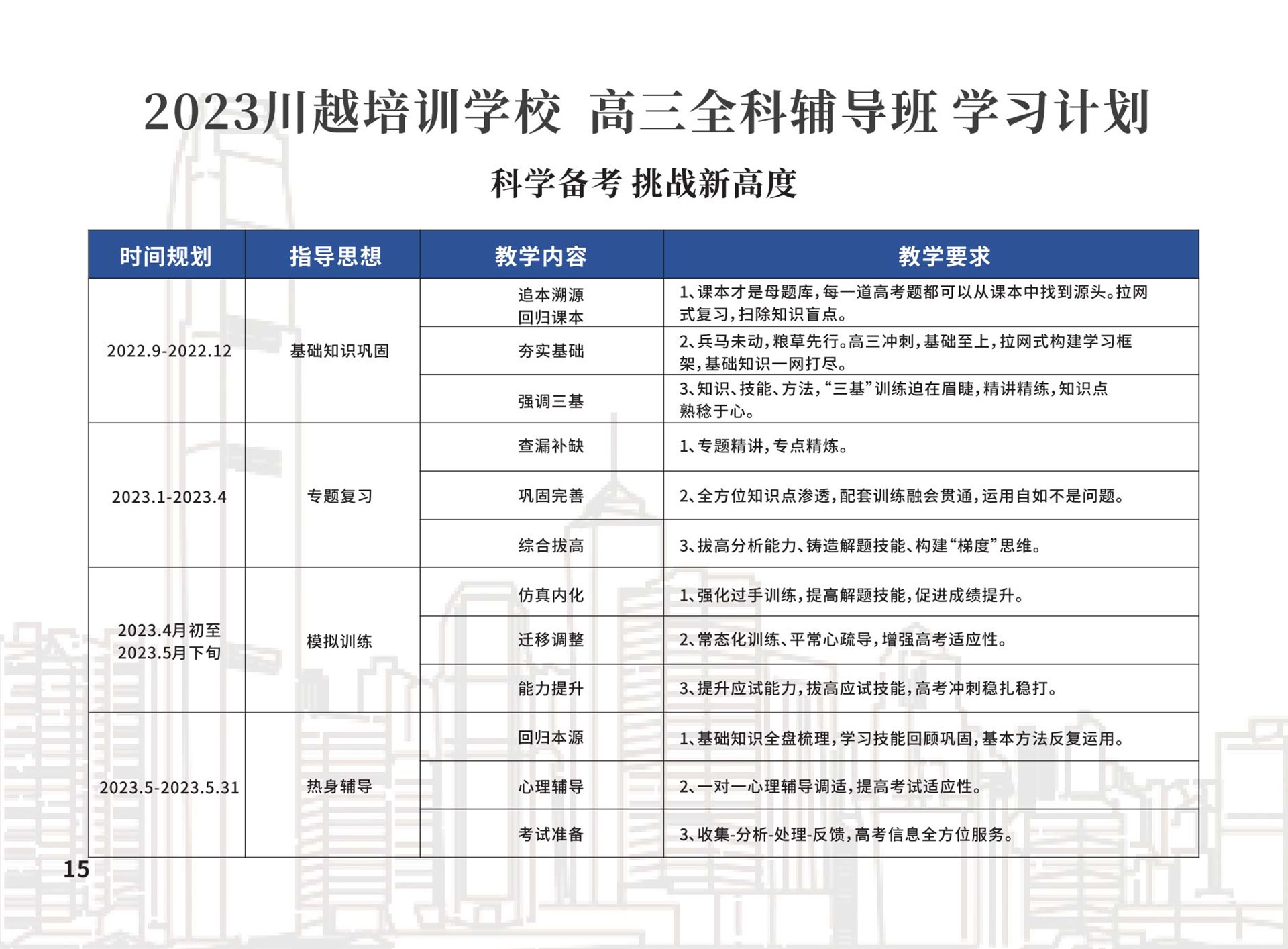 高三補習